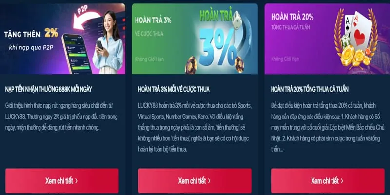 Khuyến mãi chào mừng dành cho thành viên mới tại lc79b